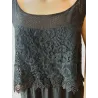 Vestido corto encaje elegante detalle encaje cuerpo superior | Vestidos cortos | Buscarmoda